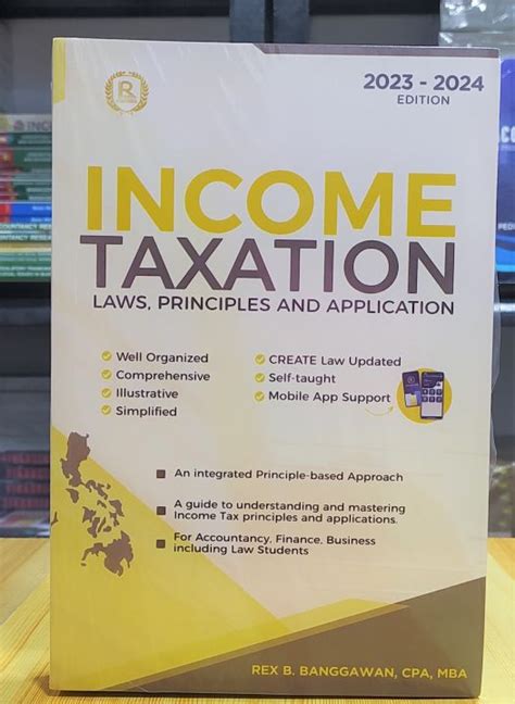 www.malabon city.gov.ph|Income Taxation Laws And Principles 2023.